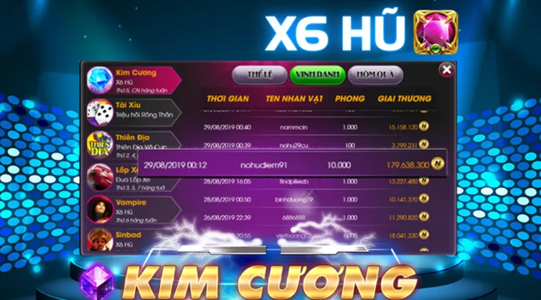 Khám Phá Nổ Hũ Kim Cương Tại Loto188: Đánh Giá Chi Tiết