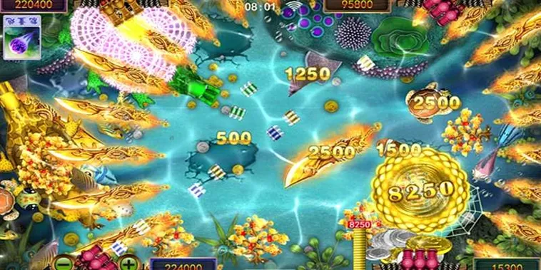Hướng Dẫn Chơi Bắn Cá Đại Chiến B52 Tại Loto188: Bí Kíp Thắng Lớn