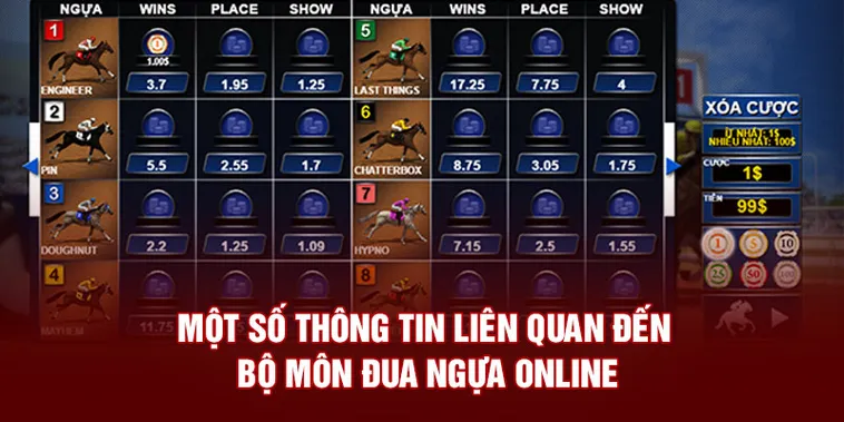 Tìm Hiểu Cá Cược Đua Ngựa Loto188: Hành Trình Thú Vị Và Kịch Tính