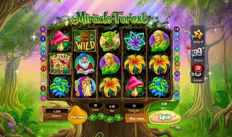 Khám Phá Trò Chơi Nổ Hũ Rừng Xanh Tại Loto188: Đánh Giá Chi Tiết